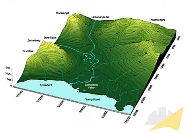 TOPOGRAFIA 10
